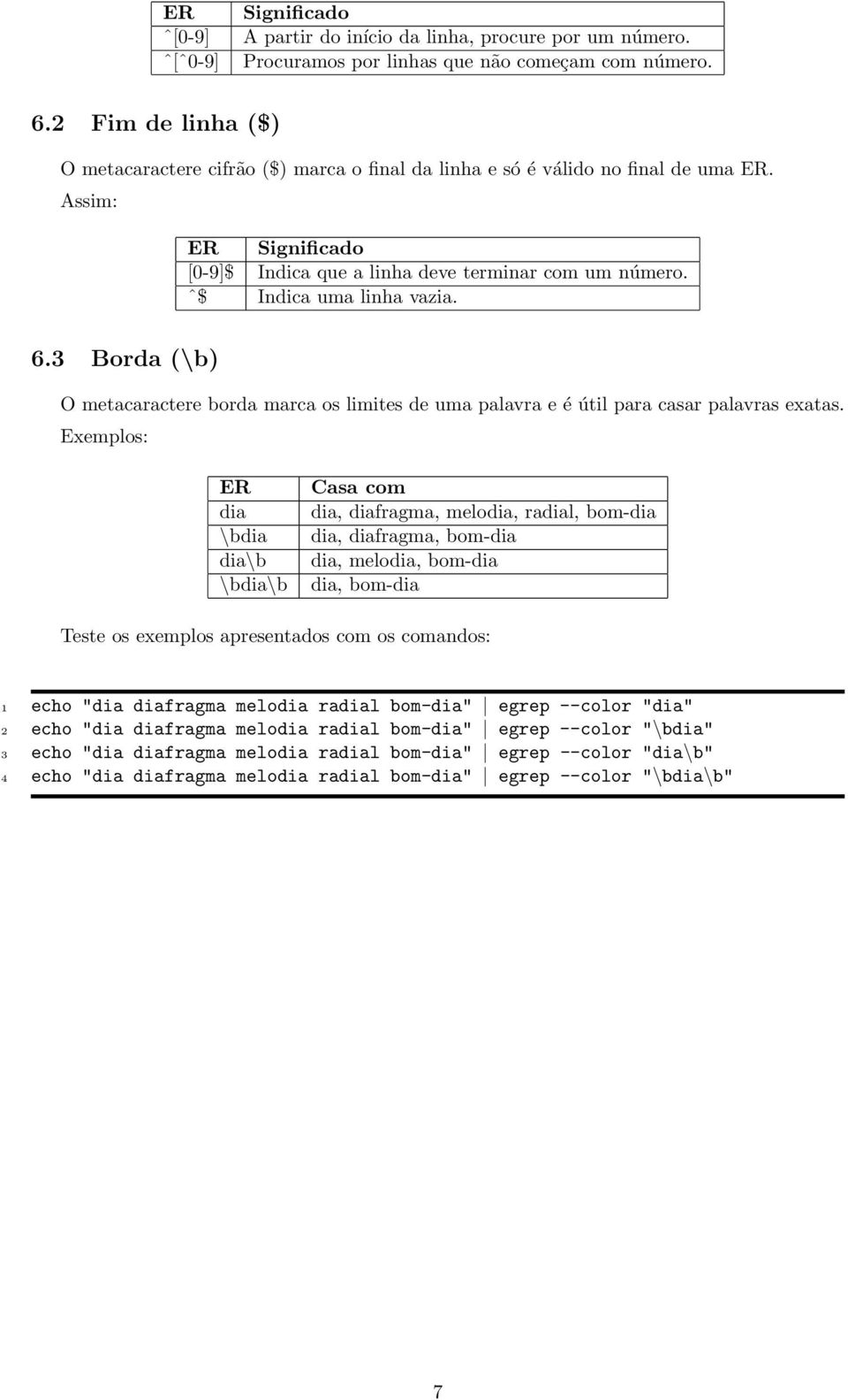 ˆ$ Indica uma linha vazia. 6.3 Borda (\b) O metacaractere borda marca os limites de uma palavra e é útil para casar palavras exatas.