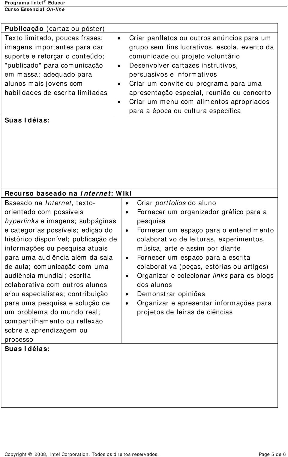 e informativos Criar um convite ou programa para uma apresentação especial, reunião ou concerto Criar um menu com alimentos apropriados para a época ou cultura específica Recurso baseado na Internet: