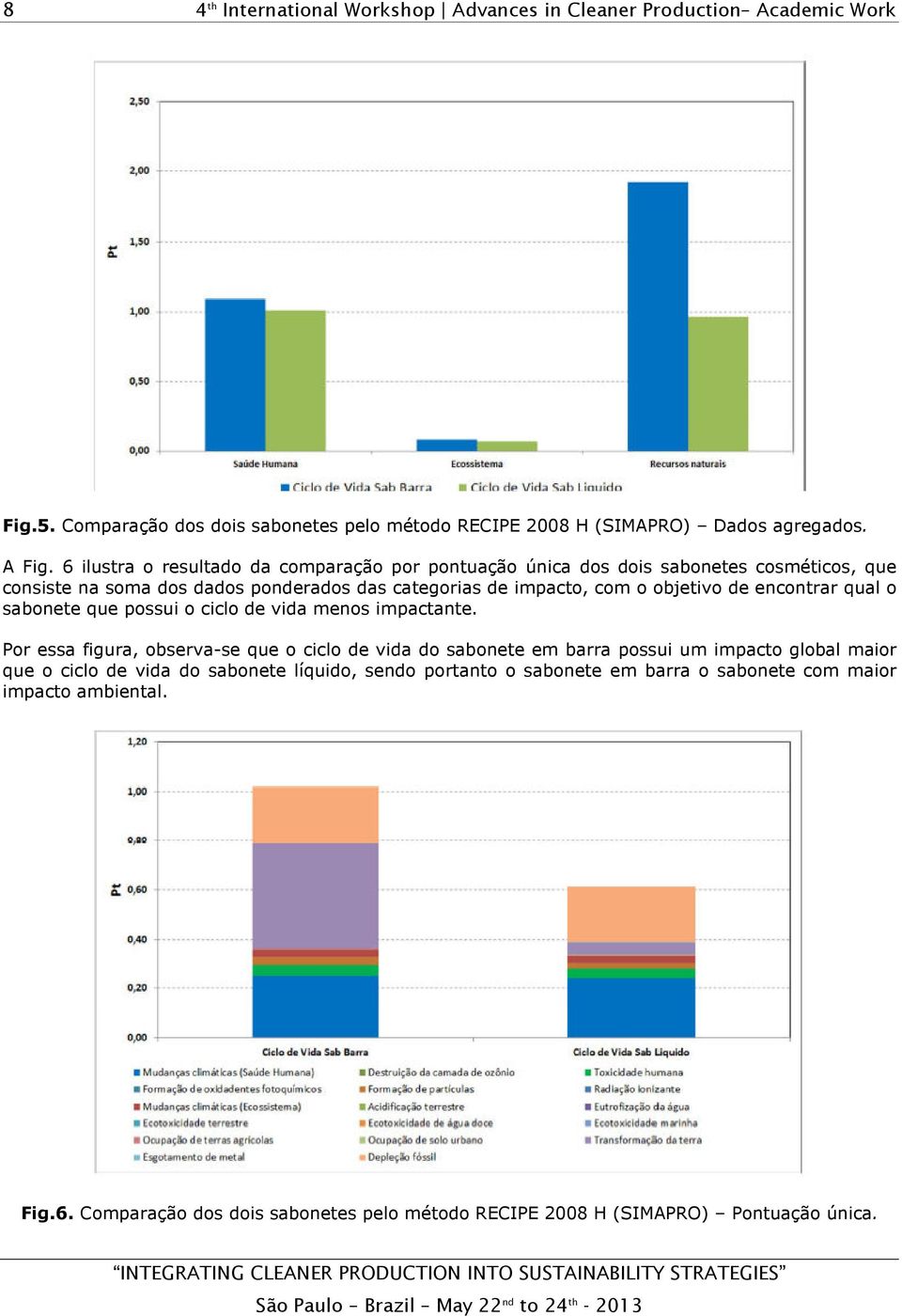 objetivo de encontrar qual o sabonete que possui o ciclo de vida menos impactante.