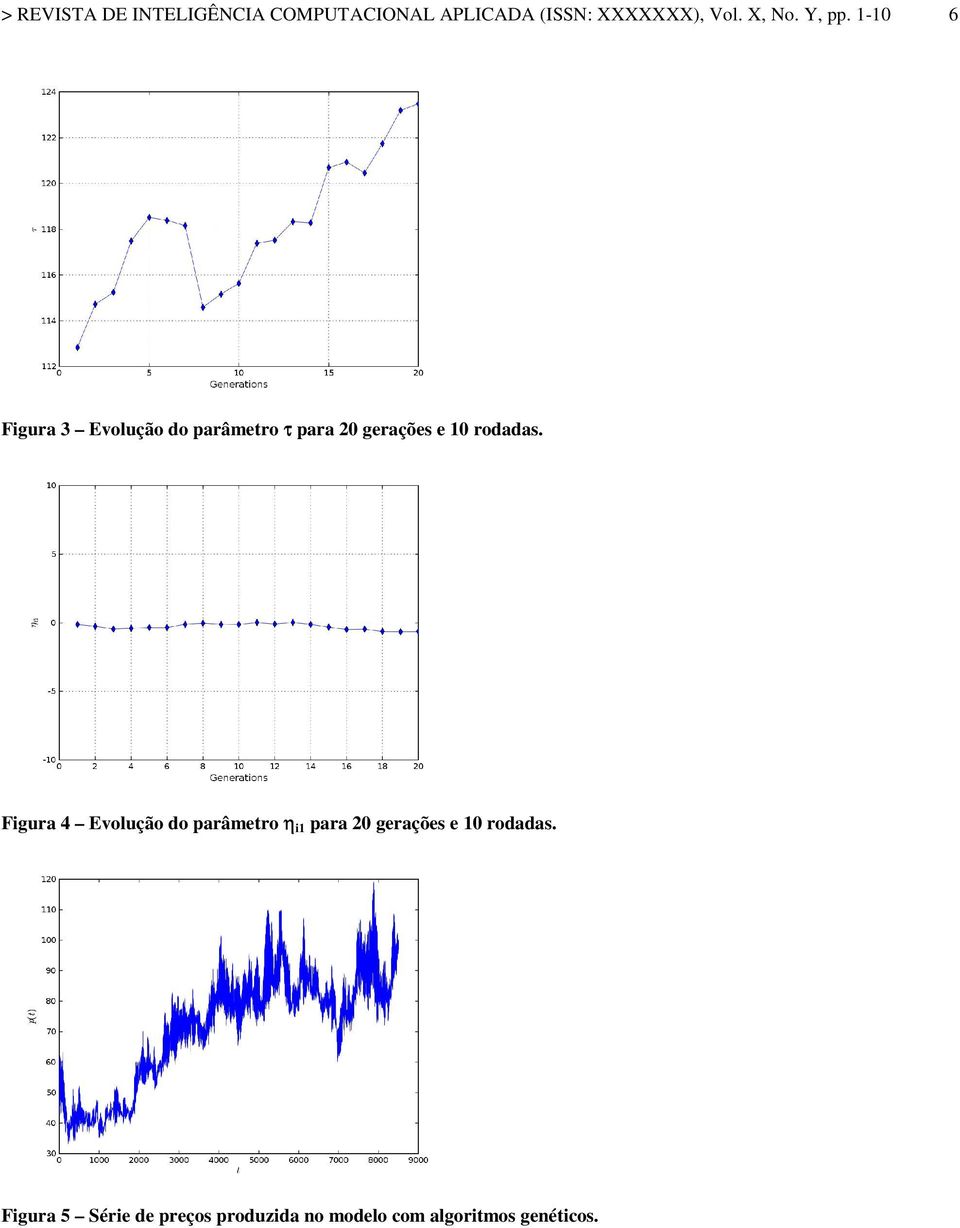 1-10 6 Fgura 3 Evolução do parâmetro τ para 20 gerações e 10 rodadas.