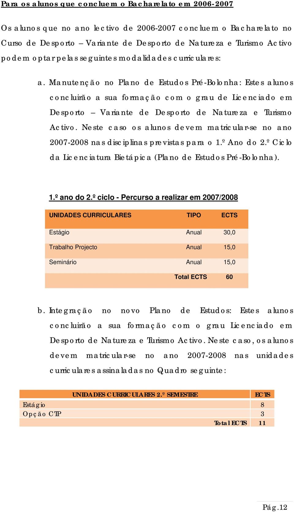 Manutenção no Plano de Estudos Pré-Bolonha: Estes alunos concluirão a sua formação com o grau de Licenciado em Desporto Variante de Desporto de Natureza e Turismo Activo.