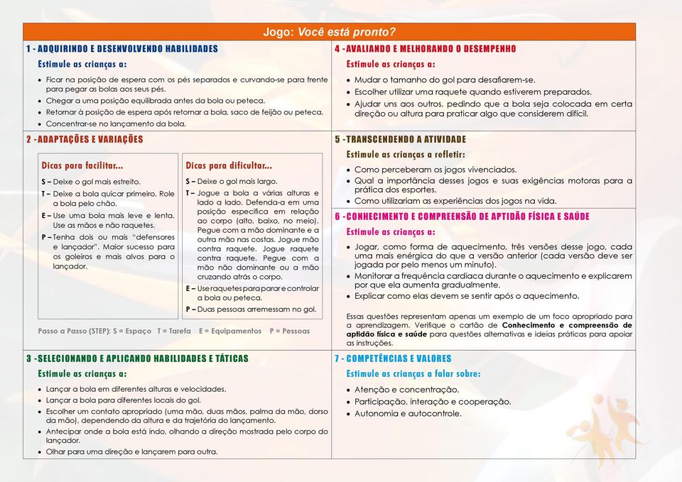 2 - Adaptações e variações Dicas para facilitar... S Deixe o gol mais estreito. T Deixe a bola quicar primeiro. Role a bola pelo chão. E Use uma bola mais leve e lenta. Use as mãos e não raquetes.