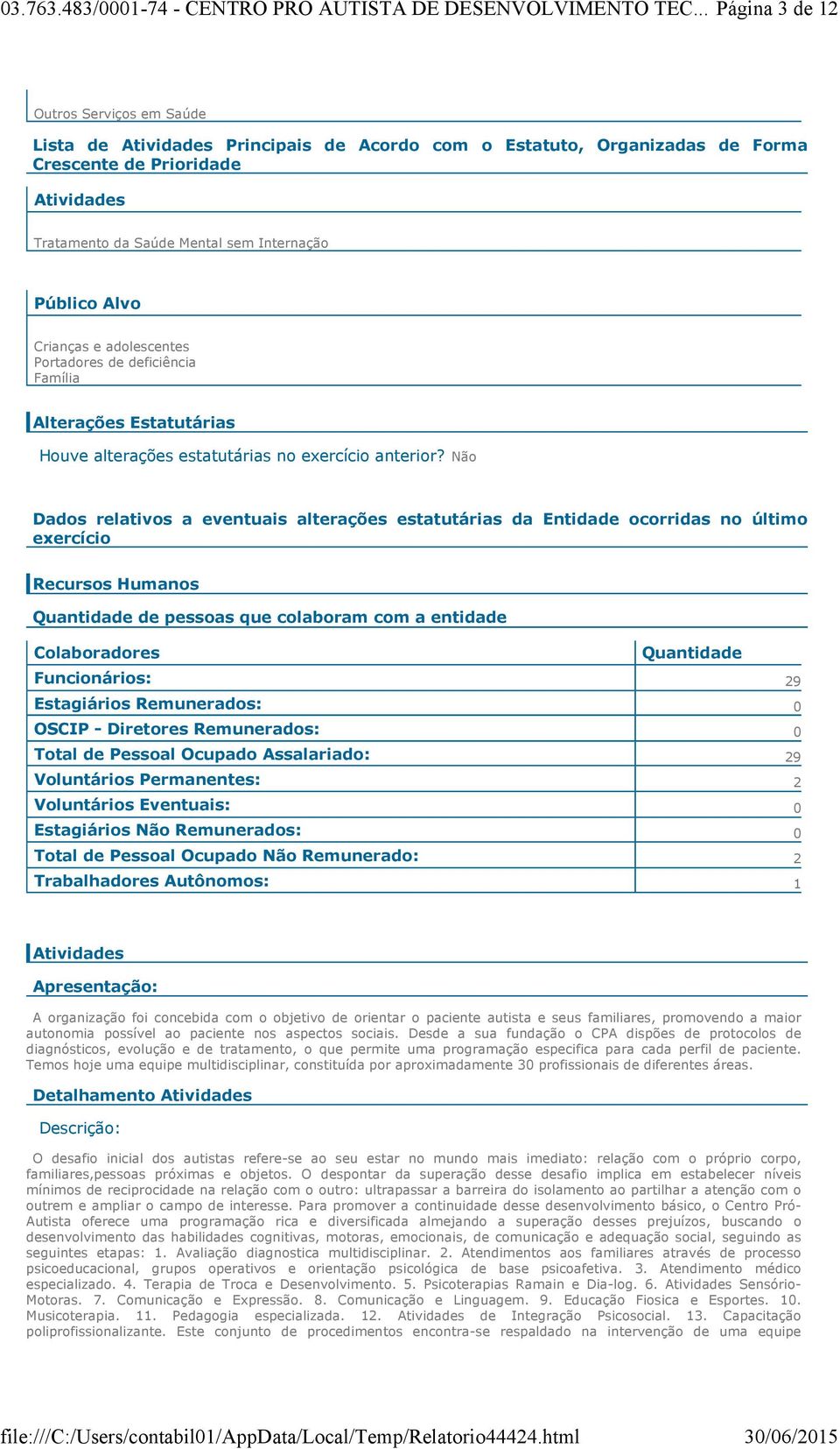 Público Alvo Crianças e adolescentes Portadores de deficiência Família Alterações Estatutárias Houve alterações estatutárias no exercício anterior?