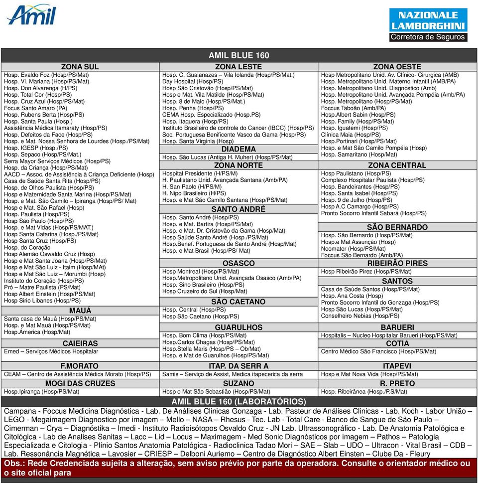 SANTOS BARUERI Hospitalis Nucleo Hospitalar Barueri (Hosp/PS/Mat) COTIA Centro Médico São Francisco (Hosp/PS/Mat) F.MORATO ITAP.