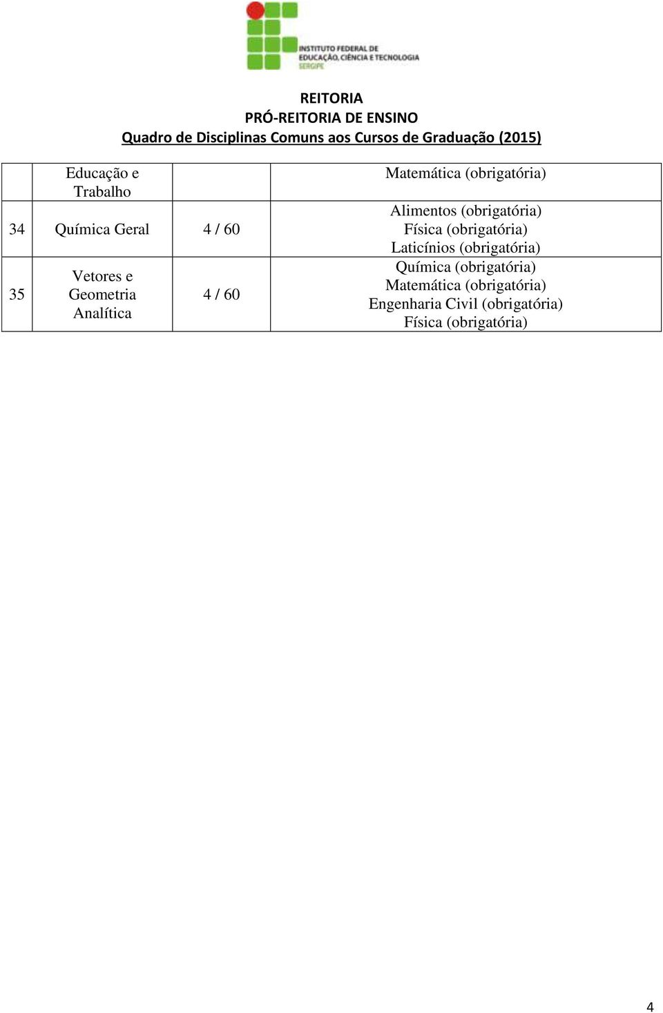 Geral 4 / 35 Vetores e Geometria Analítica 4 /