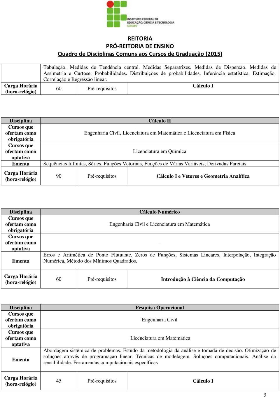 Cálculo I Prérequisitos Cálculo II Engenharia Civil, Licenciatura em Matemática e Licenciatura em Física Licenciatura em Química Sequências Infinitas, Séries, Funções Vetoriais, Funções de Várias