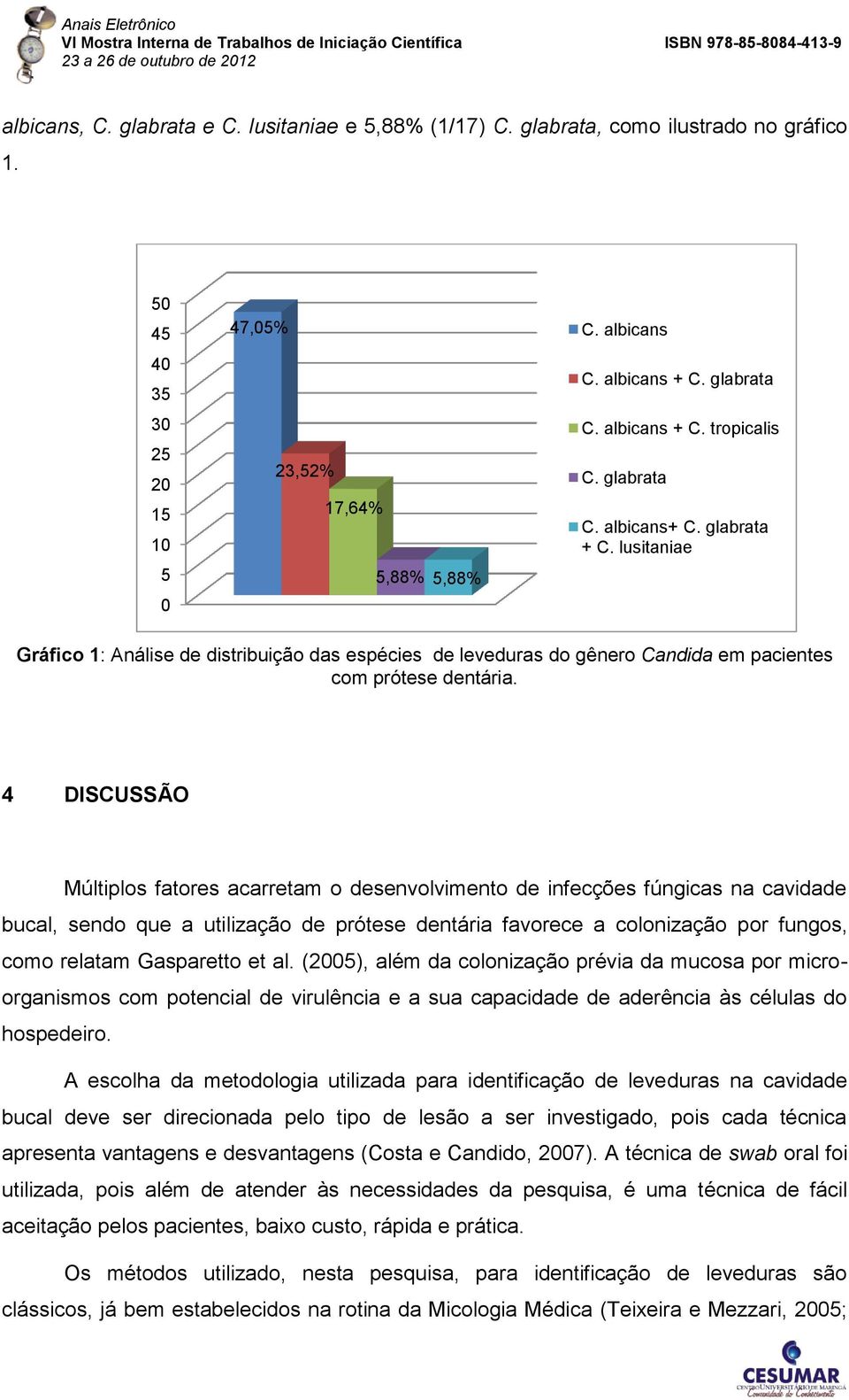 4 DISCUSSÃO Múltiplos fatores acarretam o desenvolvimento de infecções fúngicas na cavidade bucal, sendo que a utilização de prótese dentária favorece a colonização por fungos, como relatam