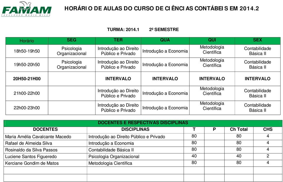 Economia Economia 20H50-21H00 INTERVALO INTERVALO INTERVALO INTERVALO 21h00-22h00 o Direito Economia 22h00-23h00 o