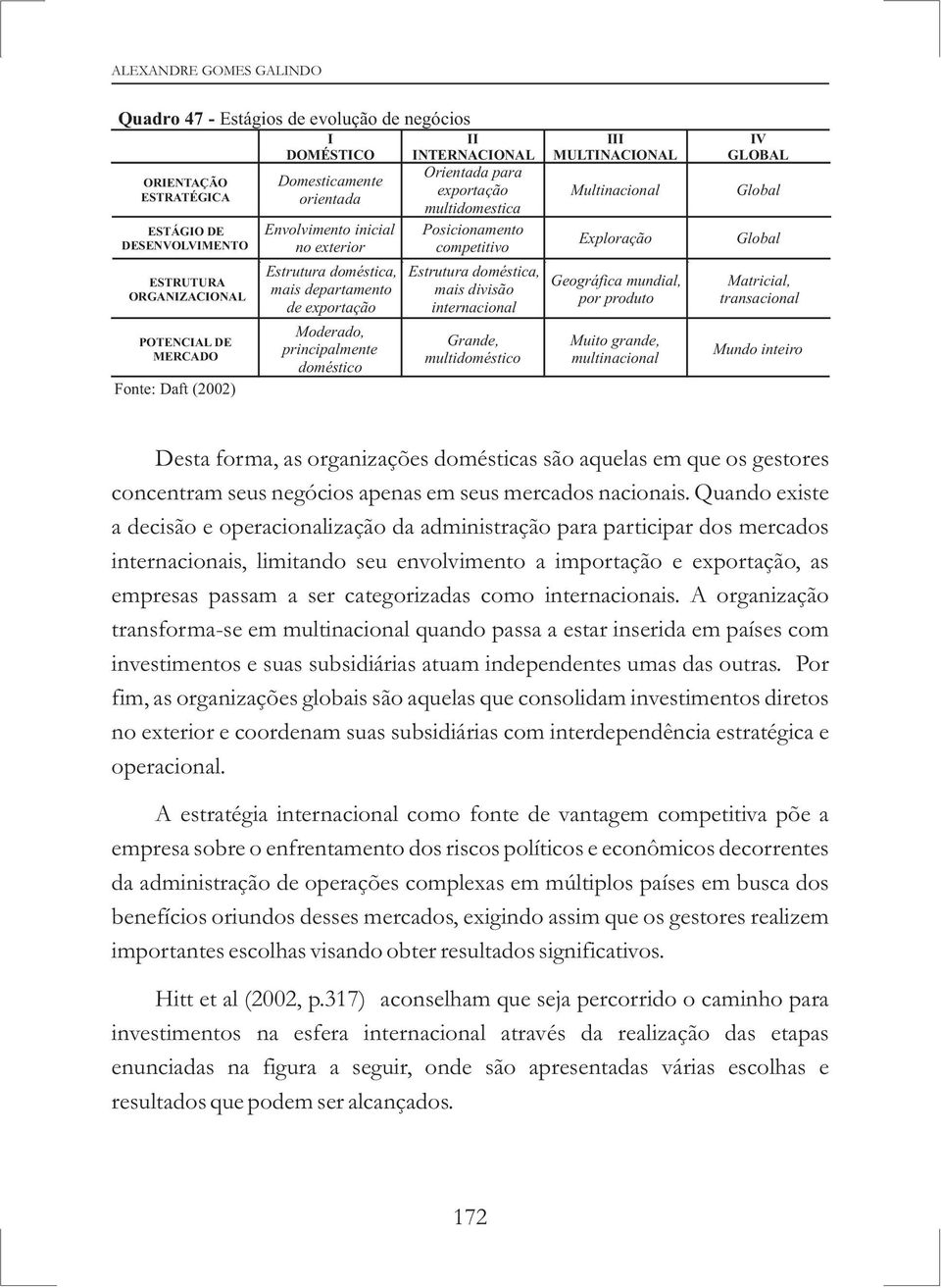 multidomestica Posicionamento competitivo Estrutura doméstica, mais divisão internacional Grande, multidoméstico III MULTINACIONAL Multinacional Exploração Geográfica mundial, por produto Muito