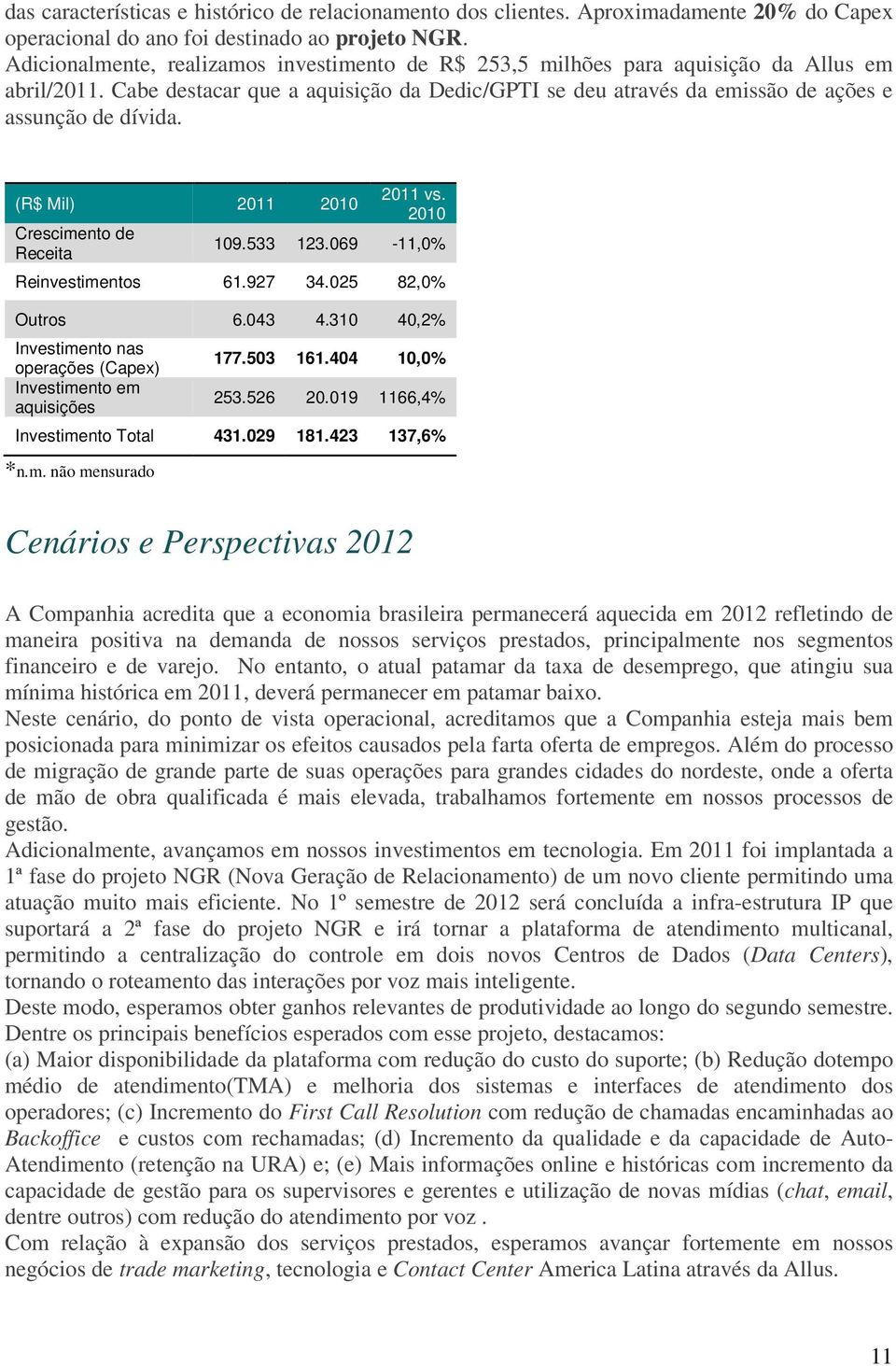 (R$ Mil) 2011 2010 Crescimento de Receita 2011 vs. 2010 109.533 123.069-11,0% Reinvestimentos 61.927 34.025 82,0% Outros 6.043 4.