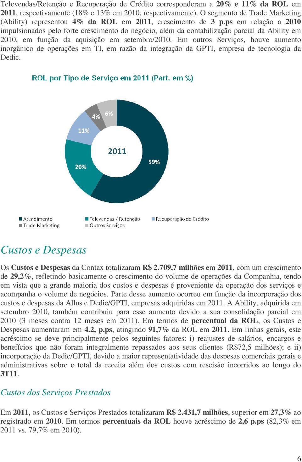 ps em relação a 2010 impulsionados pelo forte crescimento do negócio, além da contabilização parcial da Ability em 2010, em função da aquisição em setembro/2010.