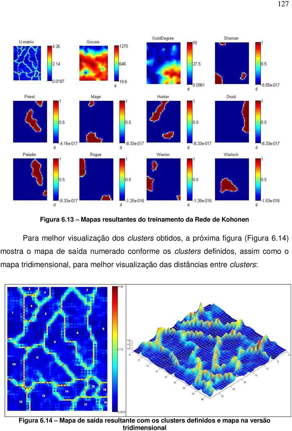 obtidos, a próxima figura (Figura 6.