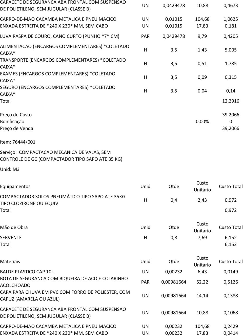 MECANICA DE VALAS, SEM CONTROLE DE GC (COMPACTADOR TIPO SAPO ATE 35 KG) Unid: M3 Equipamentos Unid Qtde Total COMPACTADOR SOLOS PNEUMÁTICO TIPO SAPO ATE 35KG TIPO CLOZIRONE OU EQUIV H 0,4 2,43 0,972
