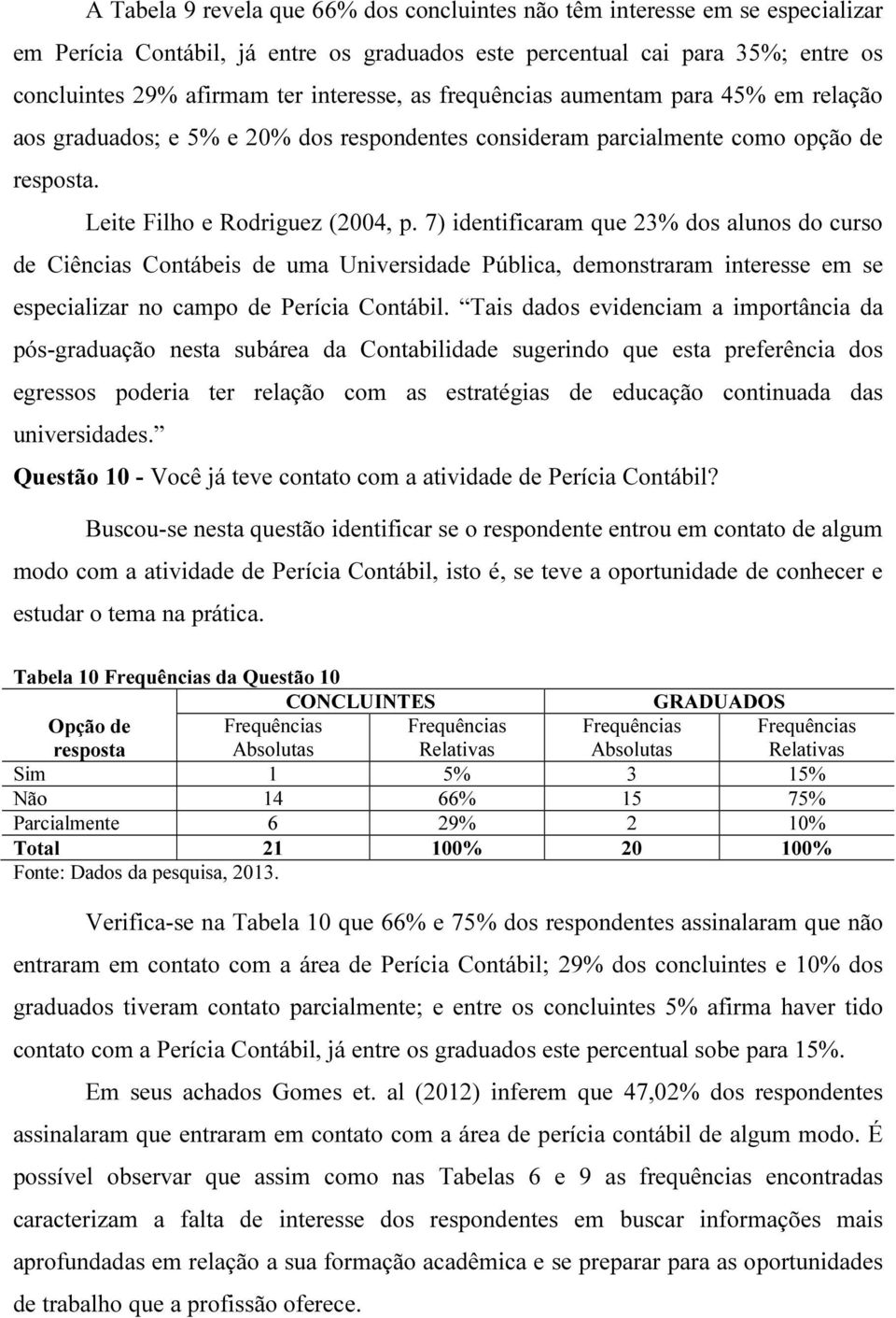 7) identificaram que 23% dos alunos do curso de Ciências Contábeis de uma Universidade Pública, demonstraram interesse em se especializar no campo de Perícia Contábil.