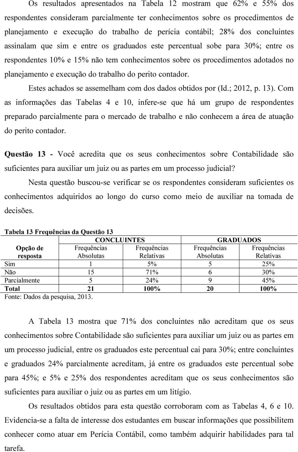 planejamento e execução do trabalho do perito contador. Estes achados se assemelham com dos dados obtidos por (Id.; 2012, p. 13).