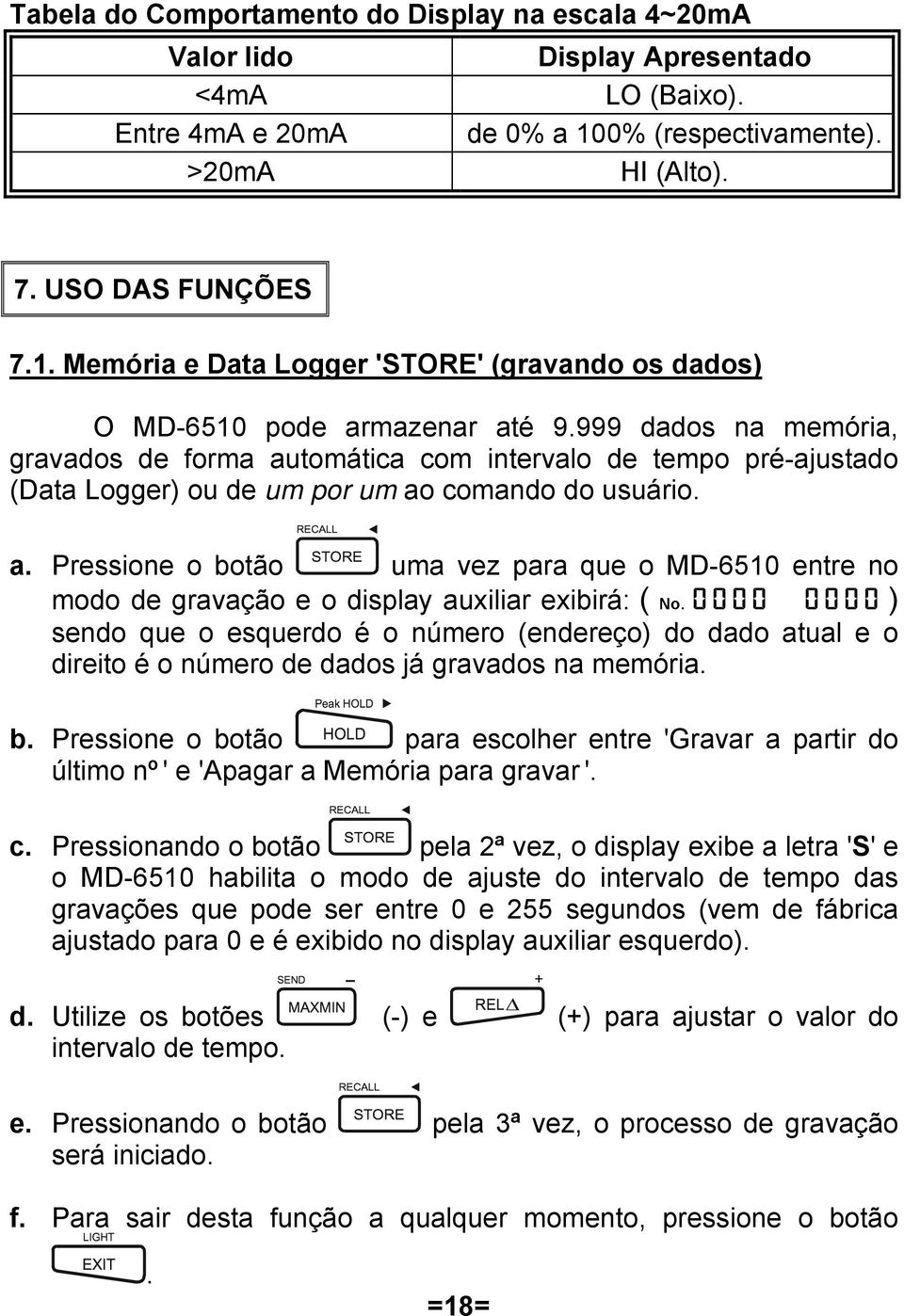 999 dados na memória, gravados de forma automática com intervalo de tempo pré-ajustado (Data Logger) ou de um por um ao comando do usuário. a. Pressione o botão uma vez para que o MD-6510 entre no modo de gravação e o display auxiliar exibirá: ( No.