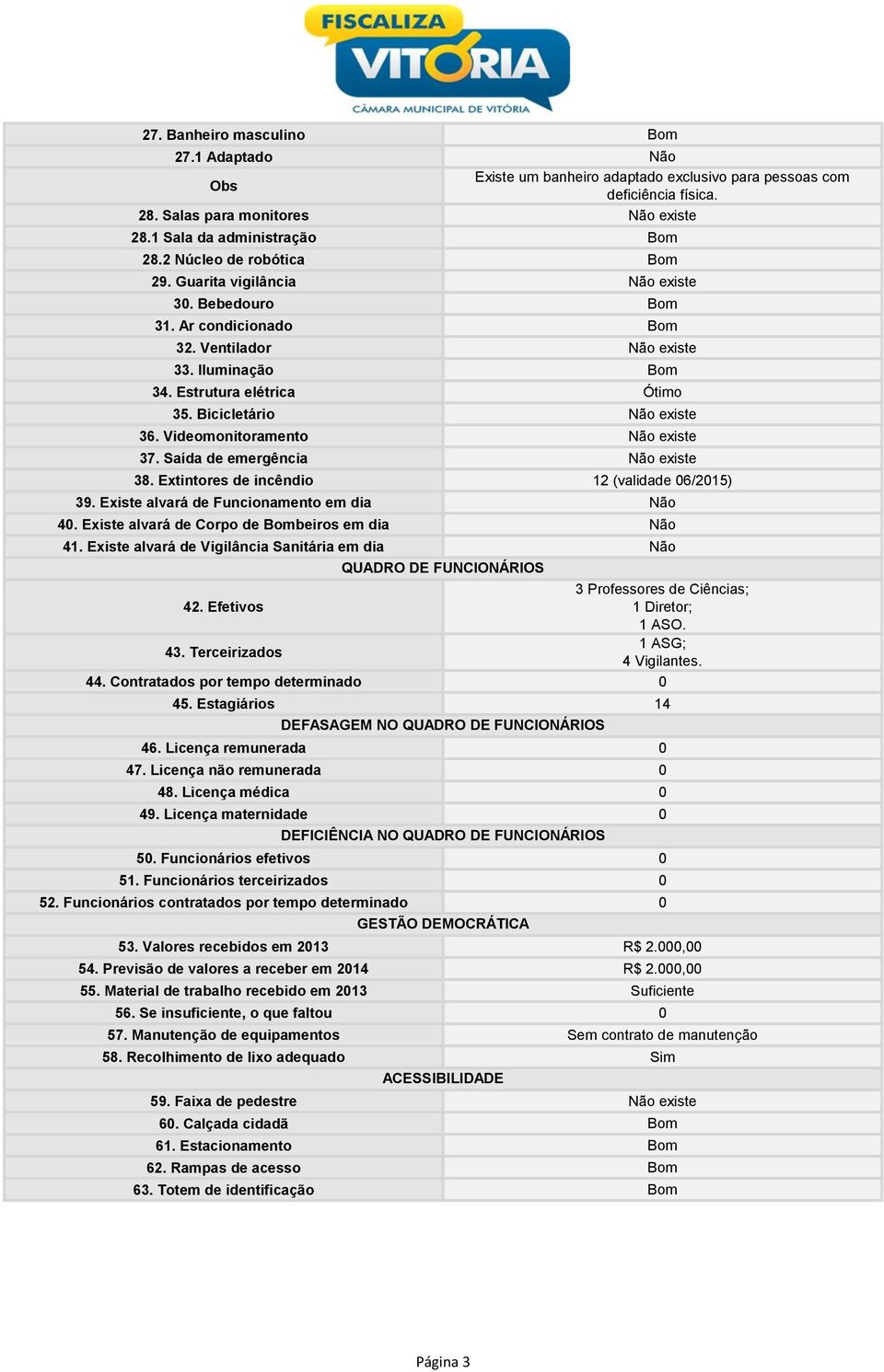 Bicicletário Não existe 36. Videomonitoramento Não existe 37. Saída de emergência Não existe 38. Extintores de incêndio 12 (validade 06/2015) 39. Existe alvará de Funcionamento em dia Não 40.