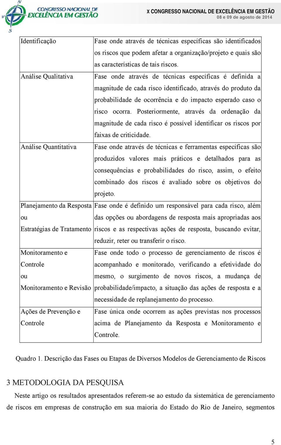 Fase onde através de técnicas específicas é definida a magnitude de cada risco identificado, através do produto da probabilidade de ocorrência e do impacto esperado caso o risco ocorra.