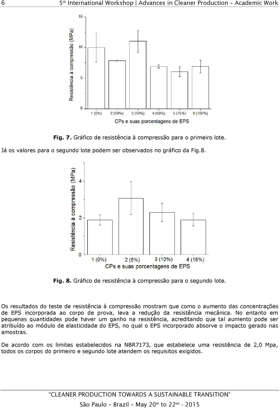 Os resultados do teste de resistência à compressão mostram que como o aumento das concentrações de EPS incorporada ao corpo de prova, leva a redução da resistência mecânica.