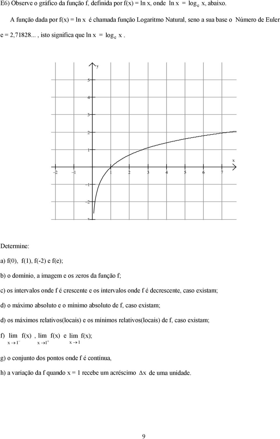 y 6 7 Determine: a) f(0), f(), f(-) e f(e); b) o domínio, a imagem e os zeros da função f; c) os intervalos onde f é crescente e os intervalos onde f é decrescente, caso