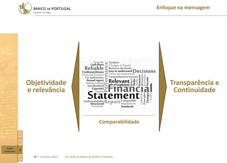 Comparabilidade Relato Financeiro 7