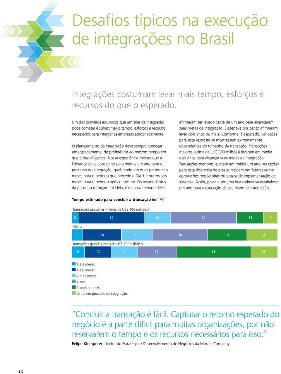 O planejamento da integração deve sempre começar antecipadamente, de preferência ao mesmo tempo em que a due diligence.