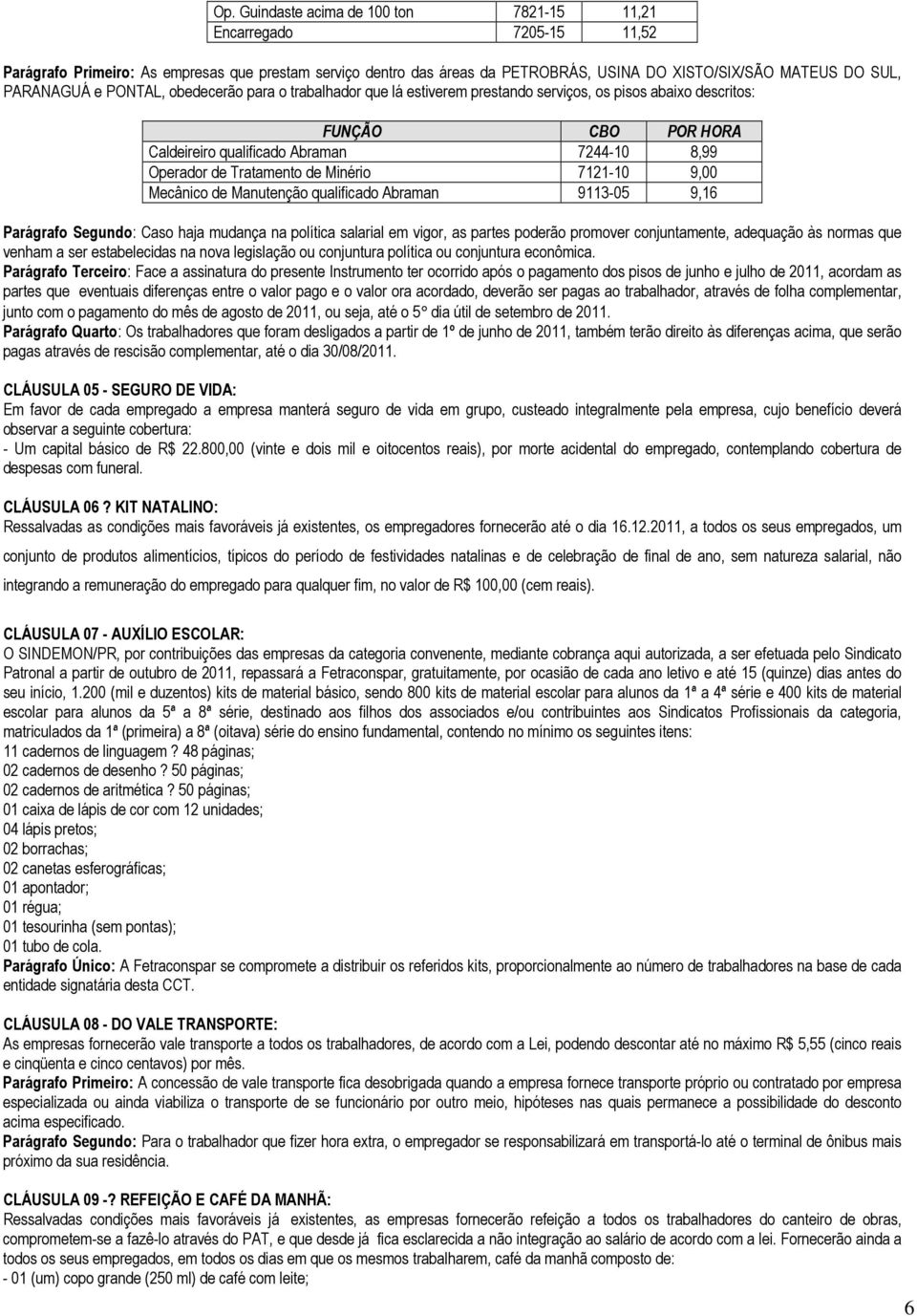 Tratamento de Minério 7121-10 9,00 Mecânico de Manutenção qualificado Abraman 9113-05 9,16 Parágrafo Segundo: Caso haja mudança na política salarial em vigor, as partes poderão promover