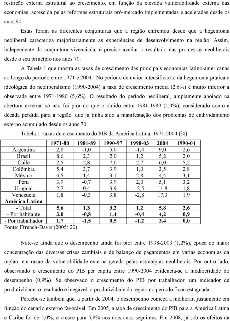 Assim, independente da conjuntura vivenciada, é preciso avaliar o resultado das promessas neoliberais desde o seu princípio nos anos 70.