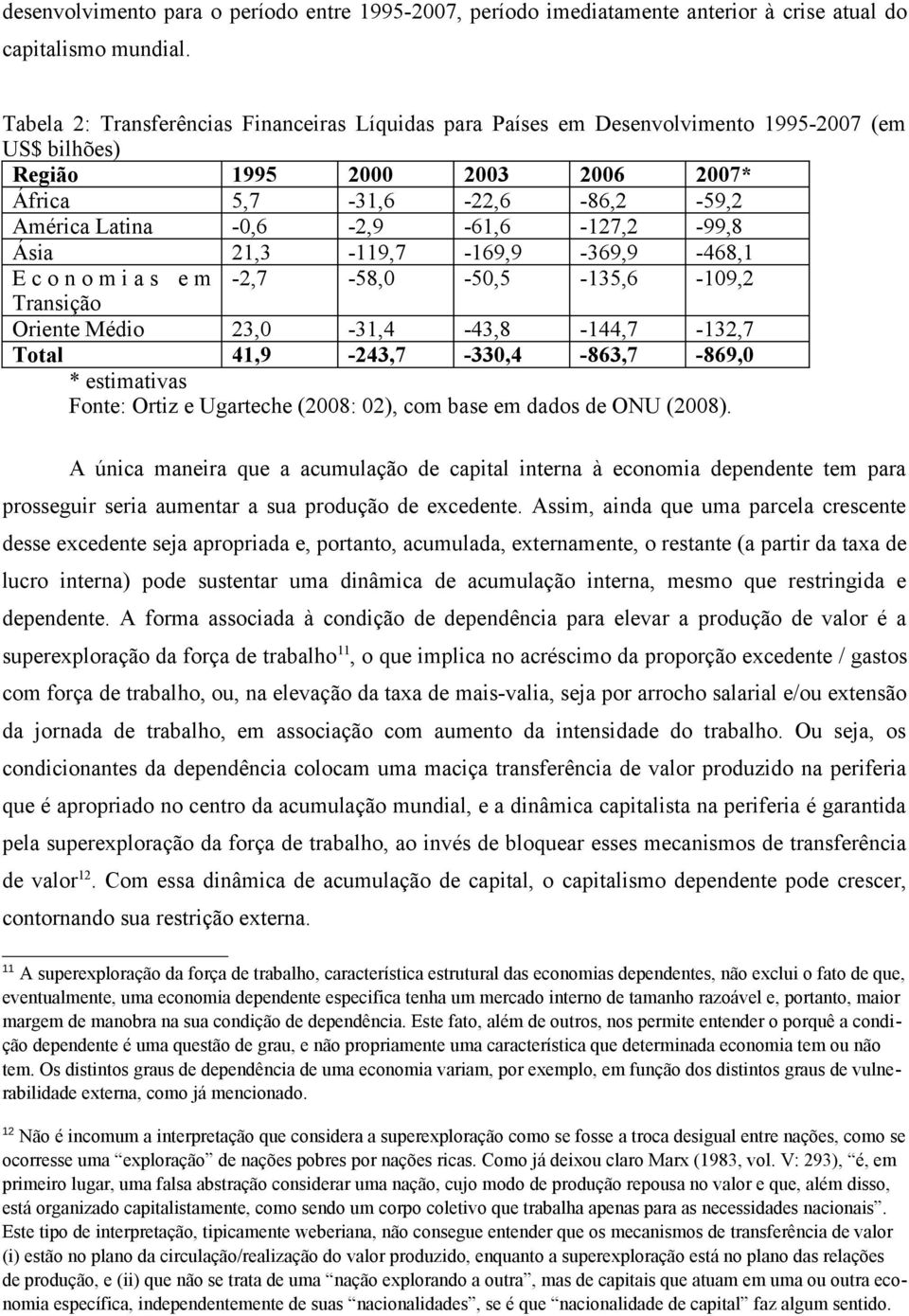 -0,6-2,9-61,6-127,2-99,8 Ásia 21,3-119,7-169,9-369,9-468,1 E c o n o m i a s e m -2,7-58,0-50,5-135,6-109,2 Transição Oriente Médio 23,0-31,4-43,8-144,7-132,7 Total 41,9-243,7-330,4-863,7-869,0 *