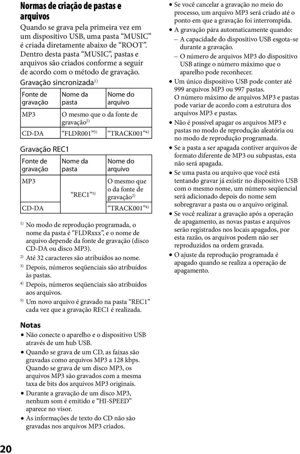 Gravação sincronizada 1) Fonte de gravação MP3 Nome da pasta Nome do arquivo O mesmo que o da fonte de gravação 2) CD-DA FLDR001 3) TRACK001 4) Gravação REC1 Fonte de gravação MP3 Nome da pasta REC1
