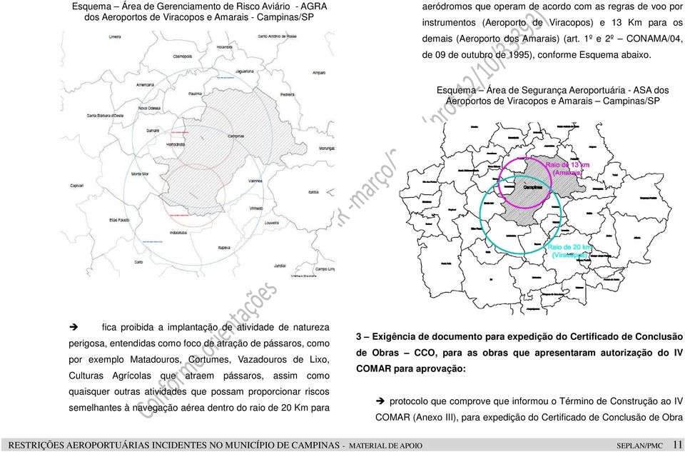 Esquema Área de Segurança Aeroportuária - ASA dos Aeroportos de Viracopos e Amarais Campinas/SP fica proibida a implantação de atividade de natureza perigosa, entendidas como foco de atração de