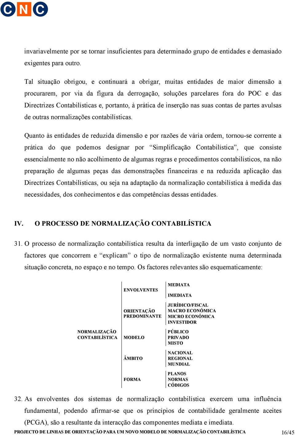 portanto, à prática de inserção nas suas contas de partes avulsas de outras normalizações contabilísticas.