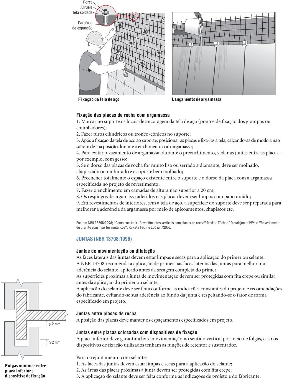 Após a fixação da tela de aço ao suporte, posicionar as placas e fixá-las à tela, calçando-as de modo a não saírem de sua posição durante o enchimento com argamassa; 4.