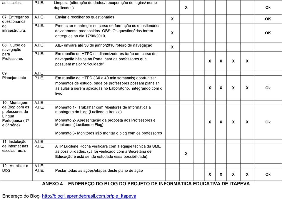 Curso de navegação para Professores AIE- enviará até 30 de junho/2010 roteiro de navegação Em reunião de HTPC os dinamizadores farão um curso de navegação básica no Portal para os professores que