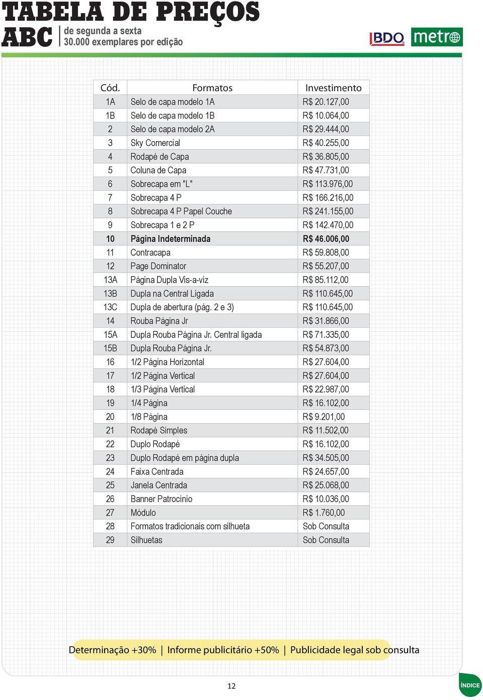 470,00 10 Página Indeterminada R$ 46.006,00 11 Contracapa R$ 59.808,00 12 Page Dominator R$ 55.207,00 13A Página Dupla Vis-a-viz R$ 85.112,00 13B Dupla na Central Ligada R$ 110.