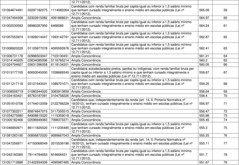 24 61 131007553974 01826014047 1093142791 que tenham cursado integralmente o ensino médio em escolas públicas (Lei nº 562.