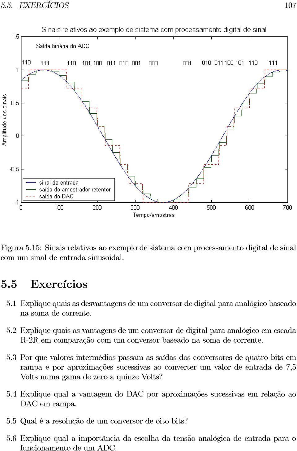 2 Explique quais as vantagens de um conversor de digital para analógico em escada 2 em comparação com um conversor baseado na soma de corrente. 5.