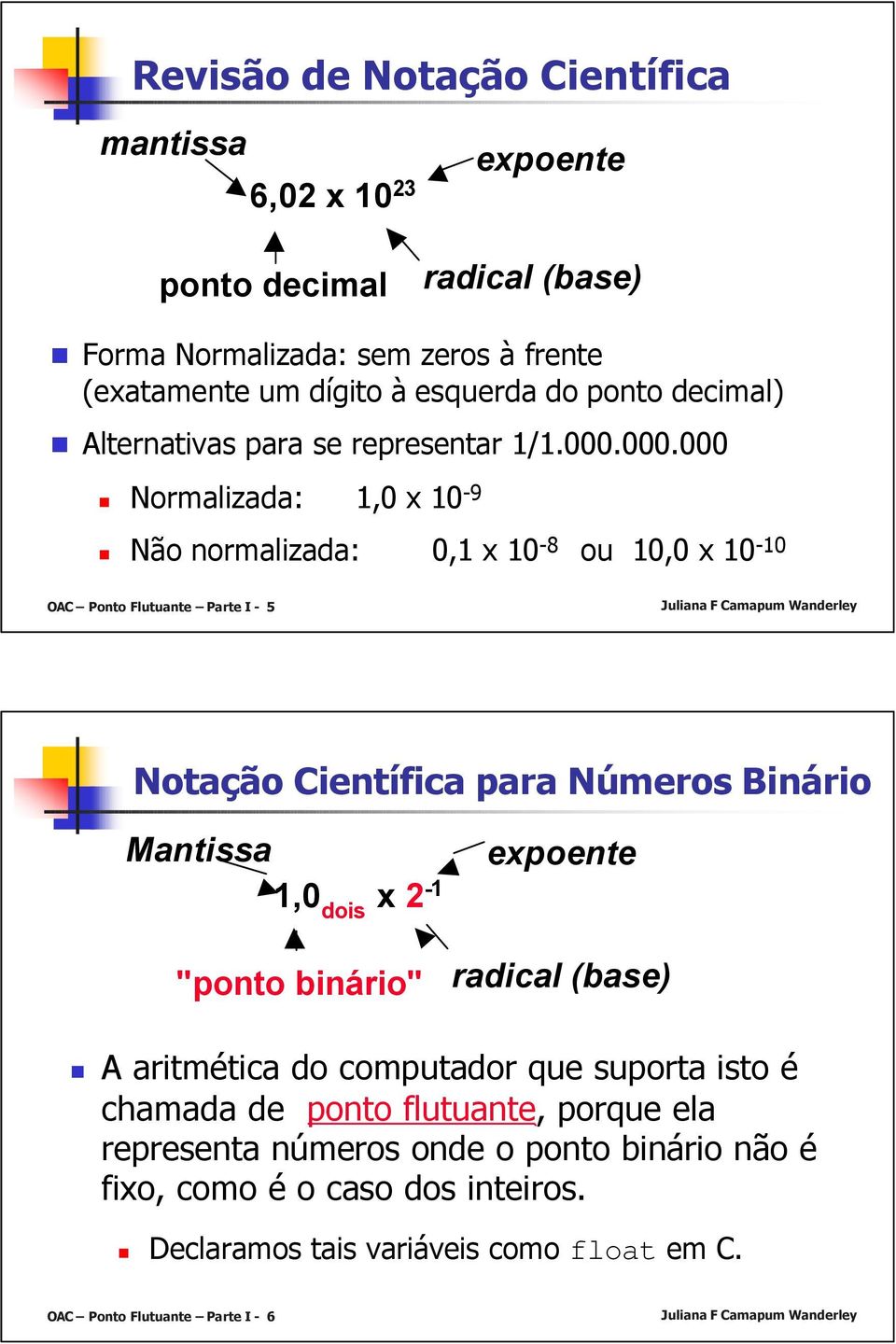 000.000 Normalizada: 1,0 x 10-9 Não normalizada: 0,1 x 10-8 ou 10,0 x 10-10 OAC Ponto Flutuante Parte I - 5 Notação Científica para Números Binário Mantissa 1,0 dois x