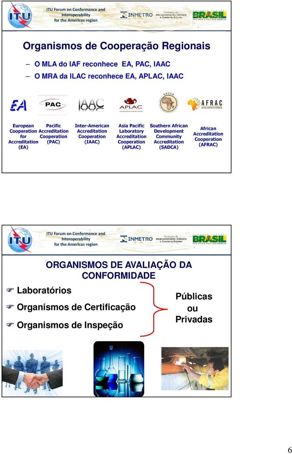 Laboratory Cooperation (APLAC) Southern African Development Community (SADCA) African Cooperation (AFRAC) 11