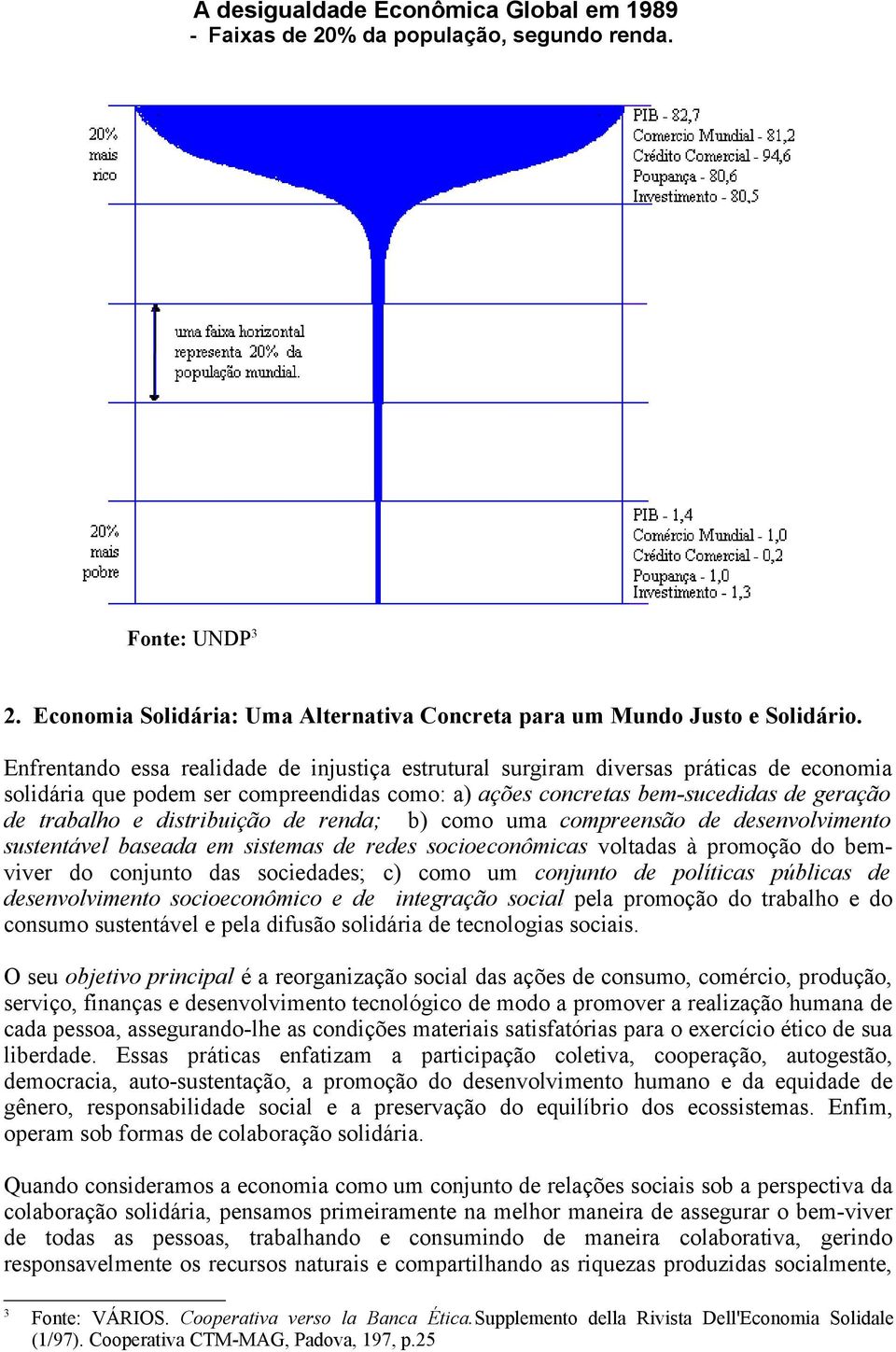 distribuição de renda; b) como uma compreensão de desenvolvimento sustentável baseada em sistemas de redes socioeconômicas voltadas à promoção do bemviver do conjunto das sociedades; c) como um