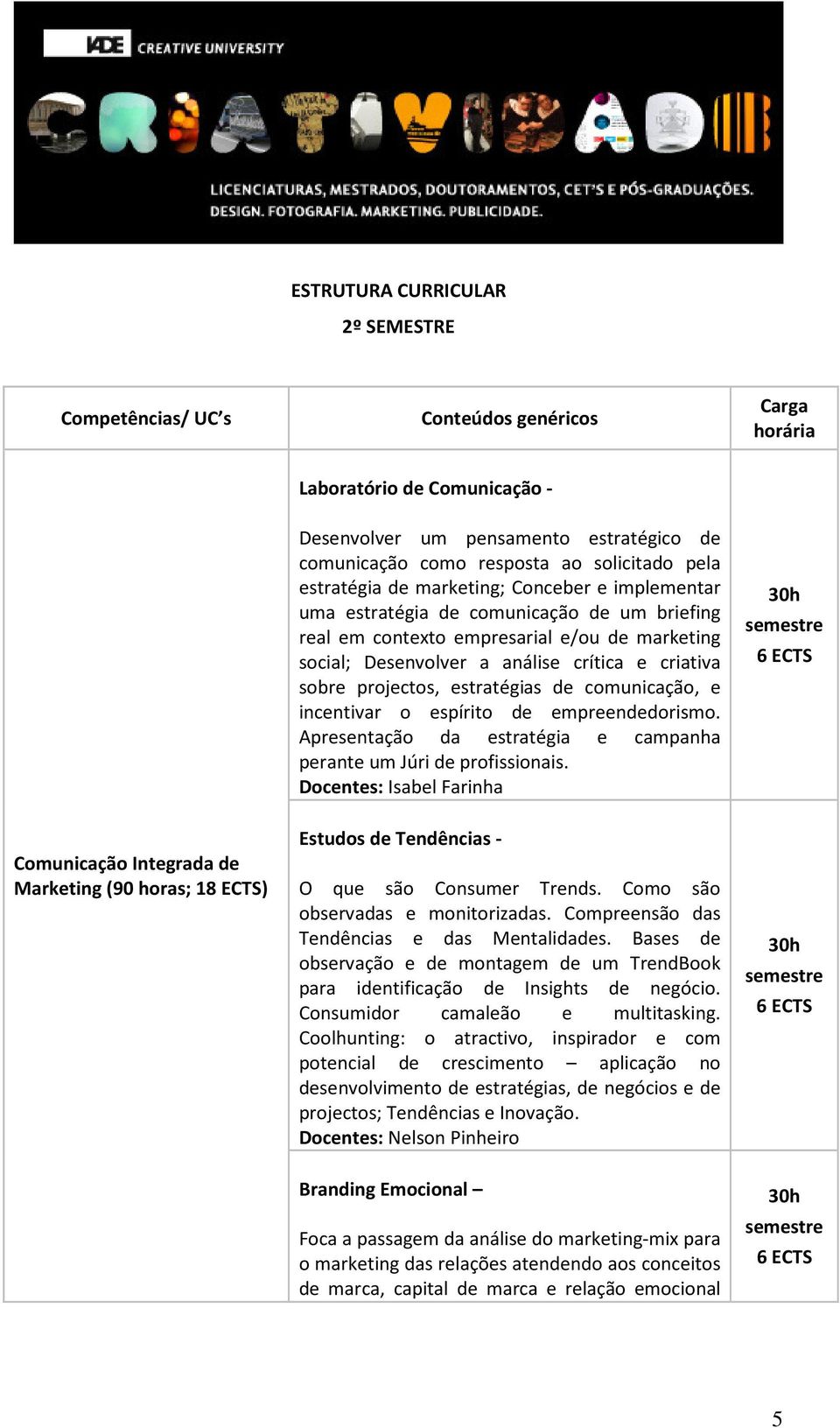 projectos, estratégias de comunicação, e incentivar o espírito de empreendedorismo. Apresentação da estratégia e campanha perante um Júri de profissionais.