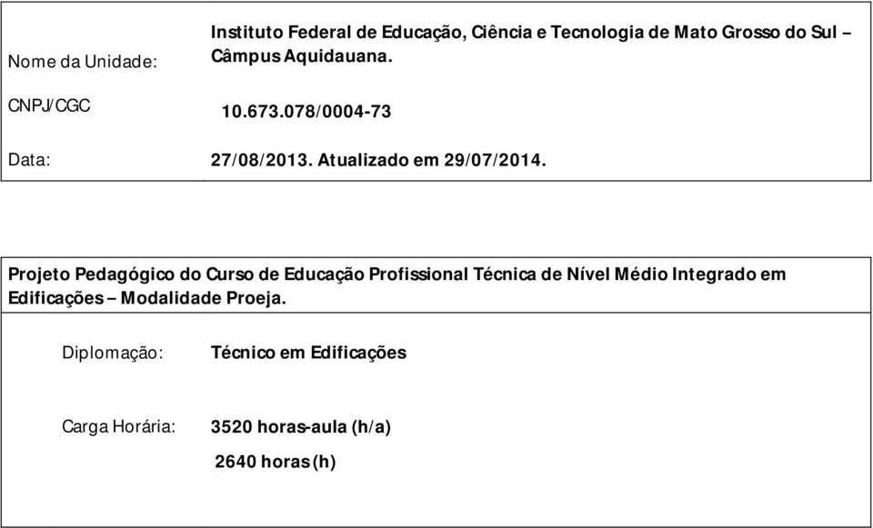 Projeto Pedagógico do Curso de Educação Profissional Técnica de Nível Médio Integrado em