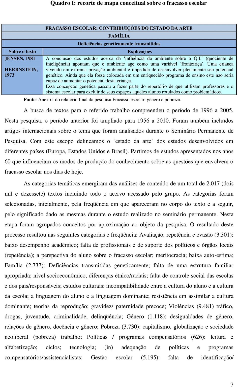 Foram também incluídos artigos internacionais sobre o tema que foram analisados durante o Seminário Permanente de Pesquisa.