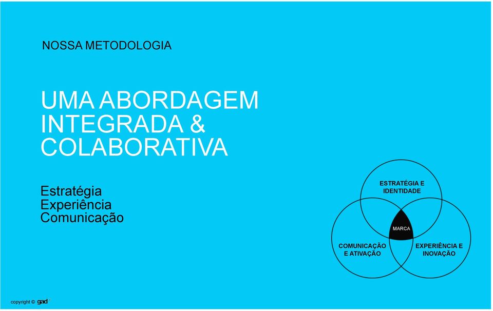 Comunicação ESTRATÉGIA E IDENTIDADE MARCA