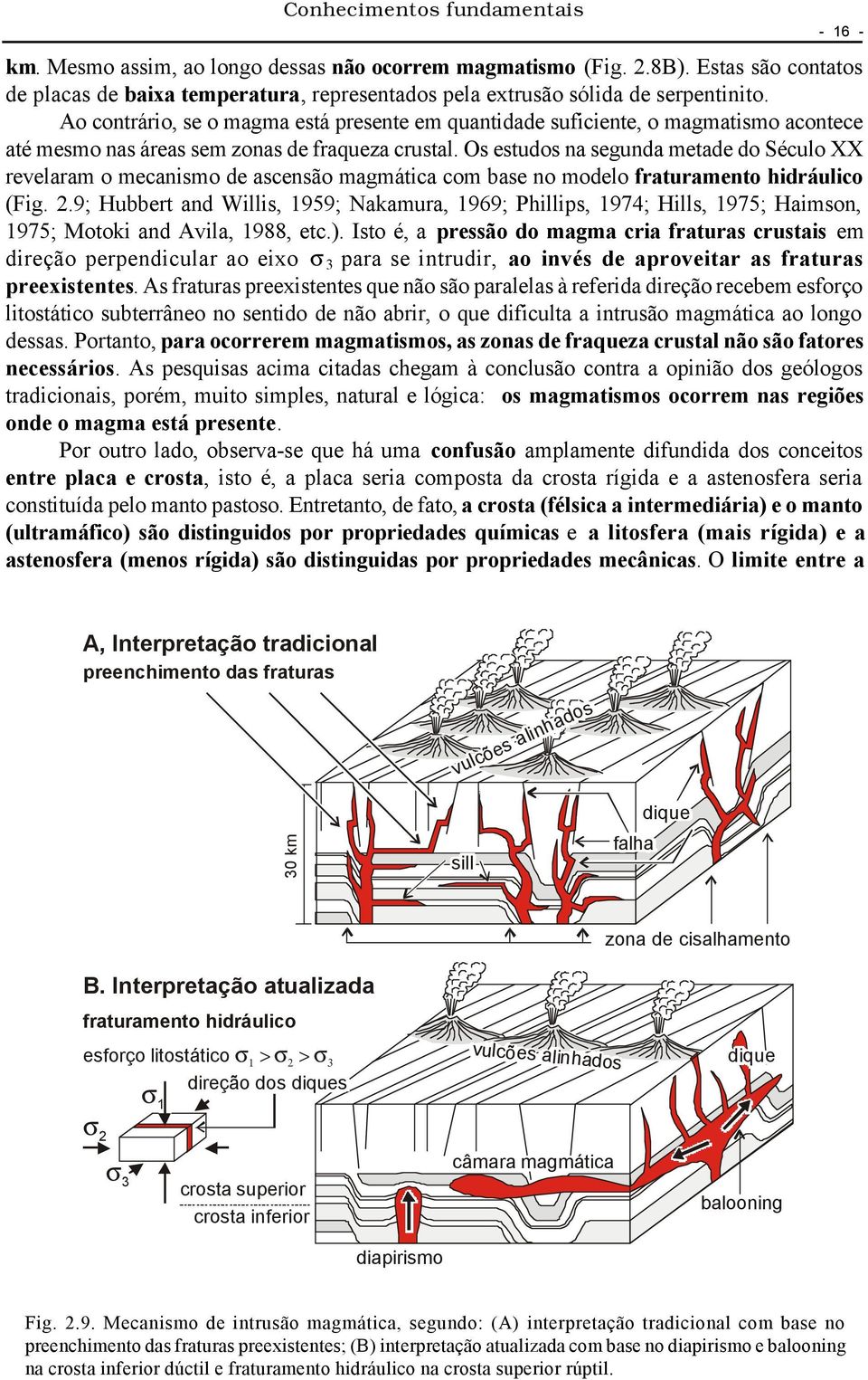 Os estudos na segunda metade do Século XX revelaram o mecanismo de ascensão magmática com base no modelo fraturamento hidráulico (Fig. 2.