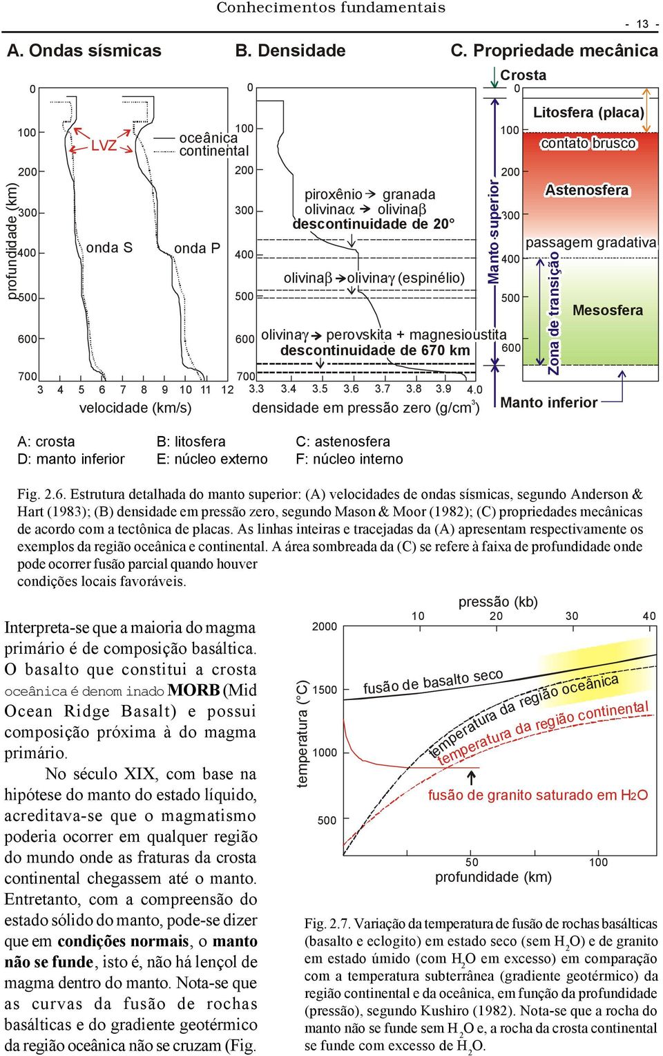 No século XIX, com base na hipótese do manto do estado líquido, acreditava-se que o magmatismo poderia ocorrer em qualquer região do mundo onde as fraturas da crosta continental chegassem até o manto.