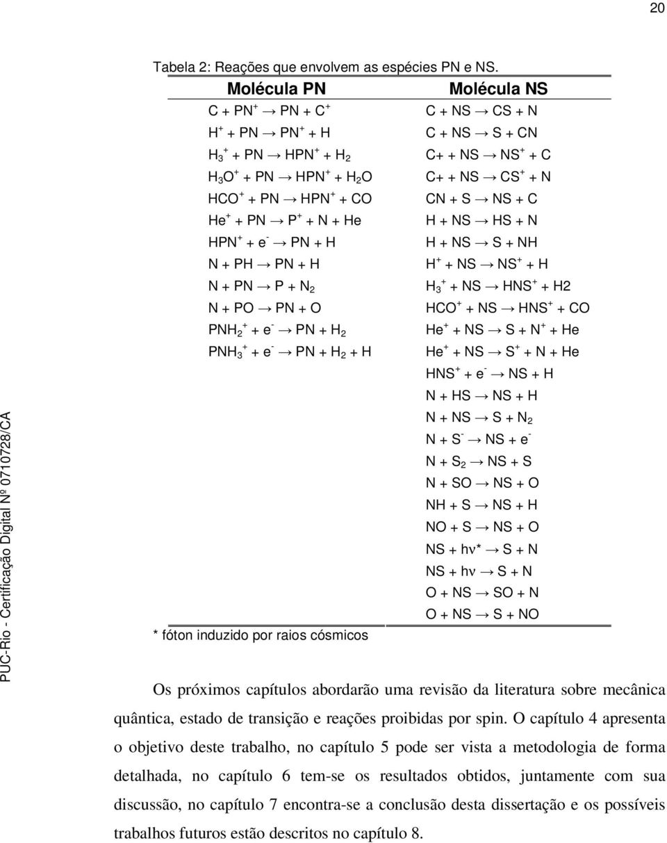 S NS + C He + + PN P + + N + He H + NS HS + N HPN + + e - PN + H H + NS S + NH N + PH PN + H H + + NS NS + + H N + PN P + N 2 H + 3 + NS HNS + + H2 N + PO PN + O HCO + + NS HNS + + CO PNH + 2 + e -