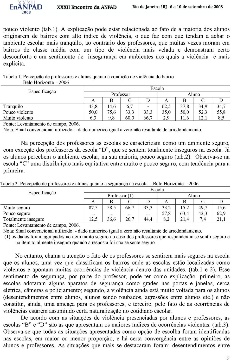 contrário dos professores, que muitas vezes moram em bairros de classe média com um tipo de violência mais velada e demonstram certo desconforto e um sentimento de insegurança em ambientes nos quais