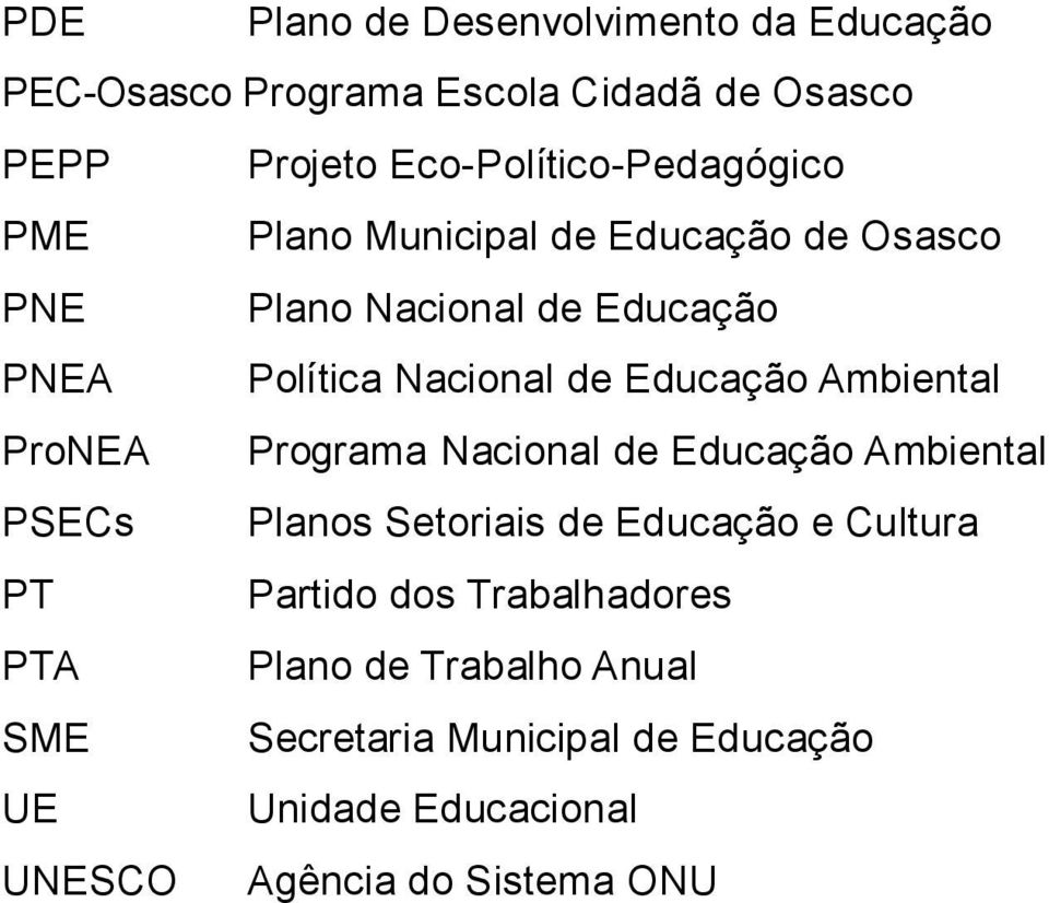 de Educação Ambiental ProNEA Programa Nacional de Educação Ambiental PSECs Planos Setoriais de Educação e Cultura PT