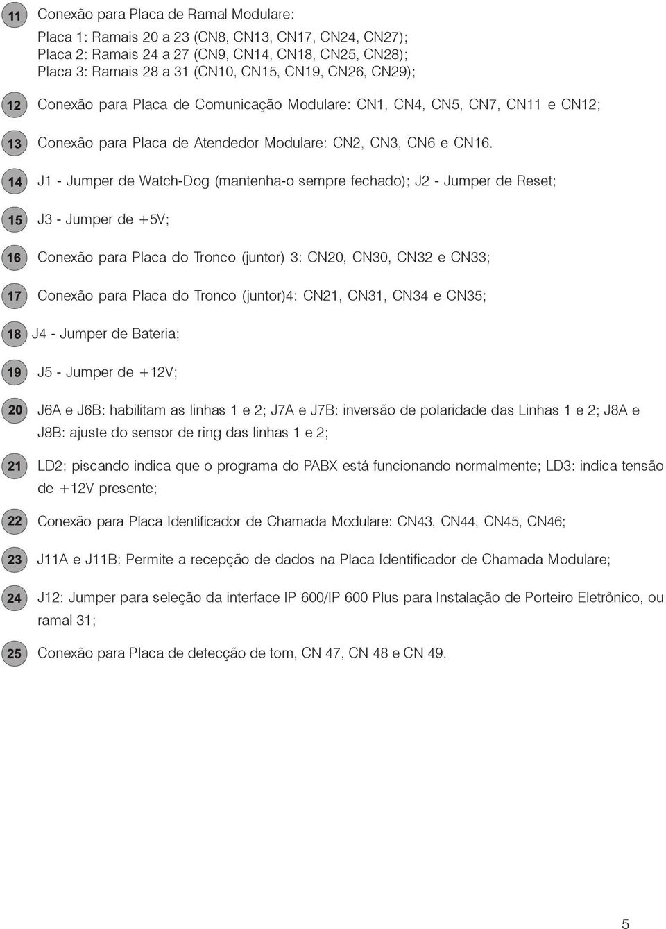 J1 - Jumper de Watch-Dog (mantenha-o sempre fechado); J2 - Jumper de Reset; J3 - Jumper de +5V; Conexão para Placa do Tronco (juntor) 3: CN20, CN30, CN32 e CN33; Conexão para Placa do Tronco